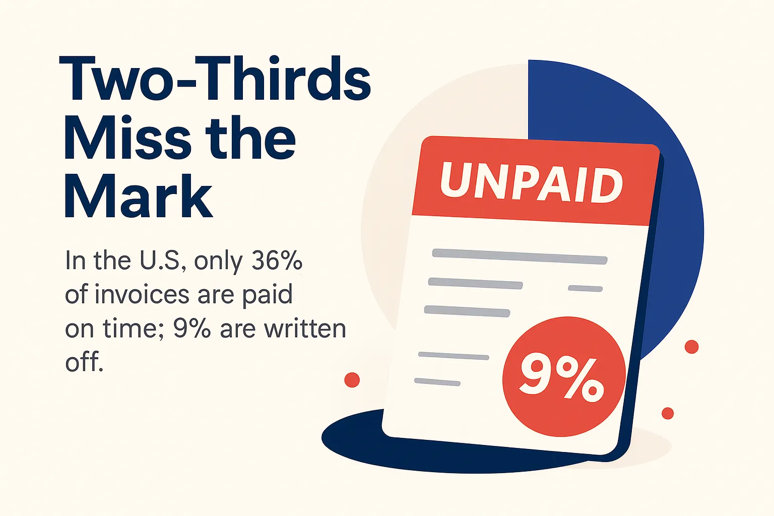 American Payment Gap